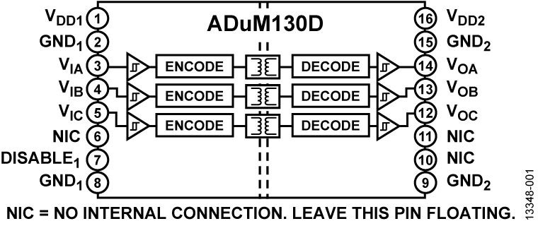 Analog Devices ADUM130D0BRZ-RL7