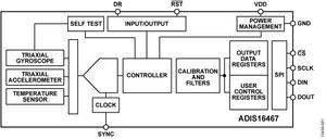 Analog Devices ADIS16467-2BMLZ