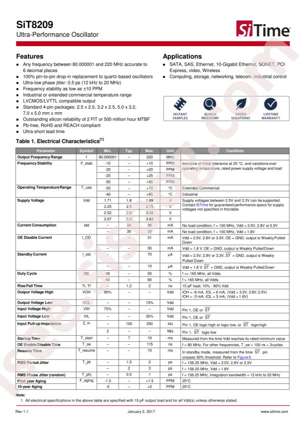 SIT8209AI-G2-18S-98.304000Y