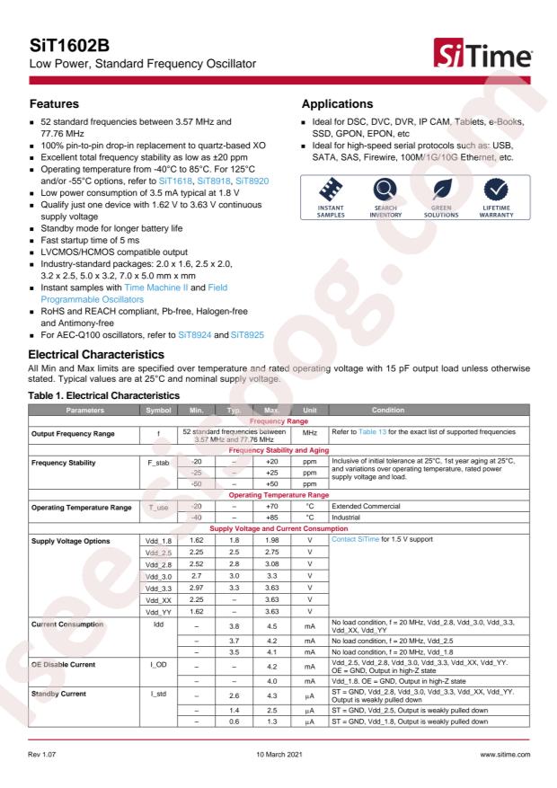 SIT1602BC-72-33E-8.192000E