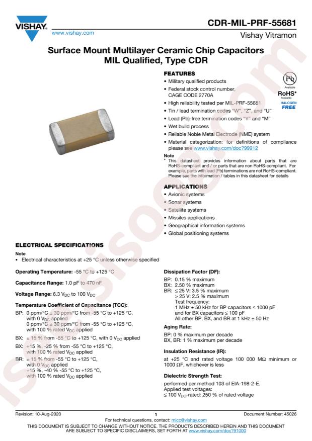 CDR31BP621AKZPAT
