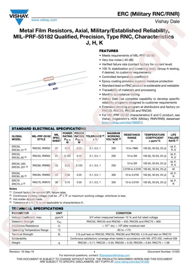 RNC55H2261FSB14
