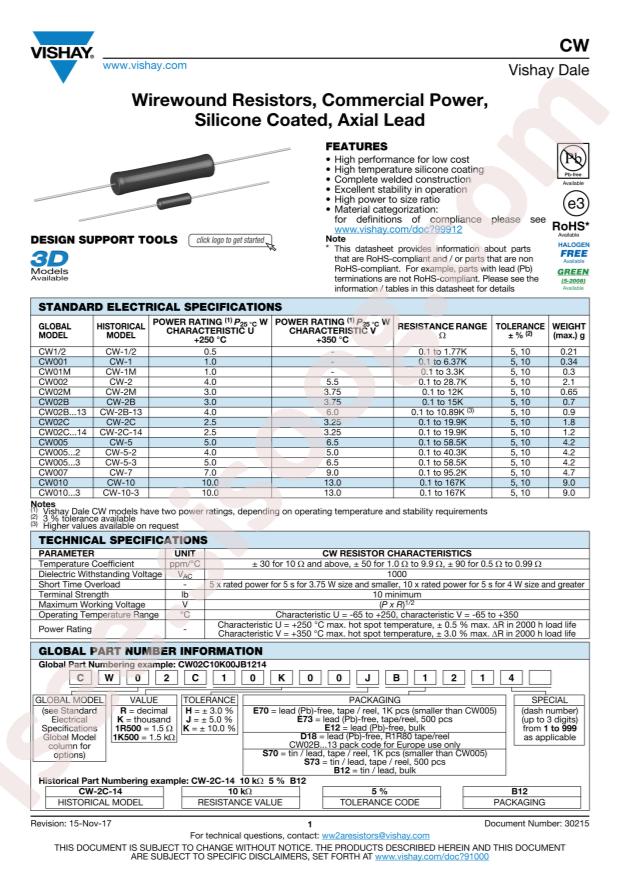 CW0104K500KE12