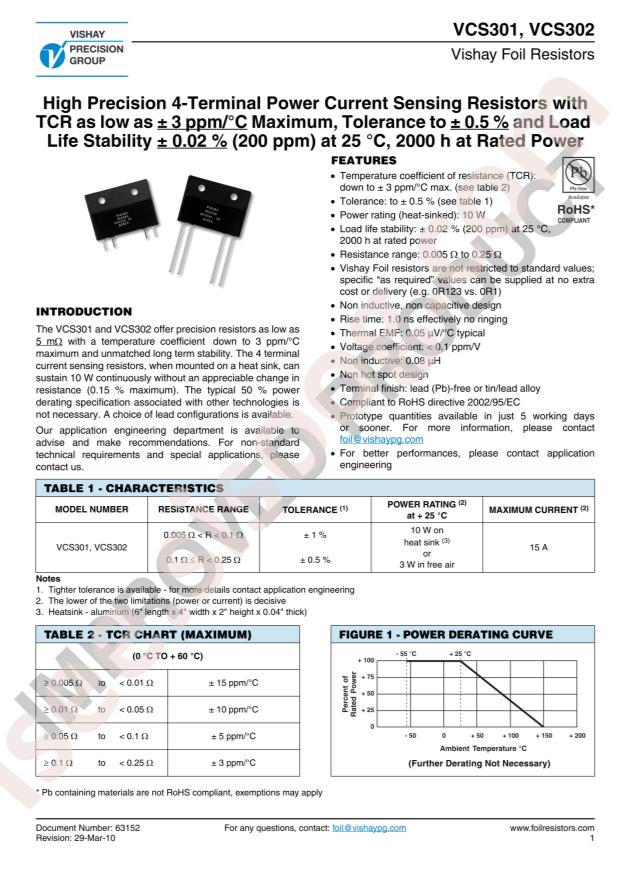 Y09430R15000D0L