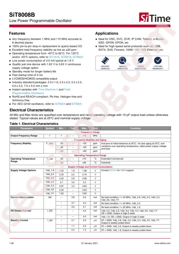 SIT8008BC-83-33E-66.670000T