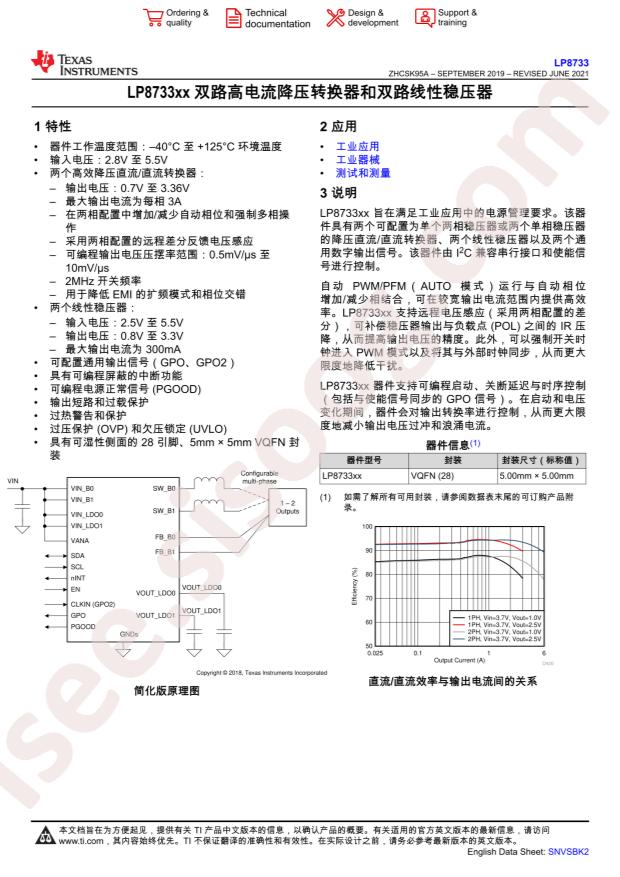 LP873347RHDT
