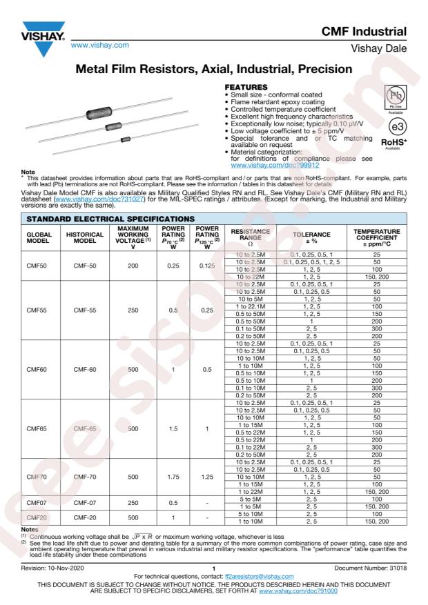 CMF6047K000BEBF