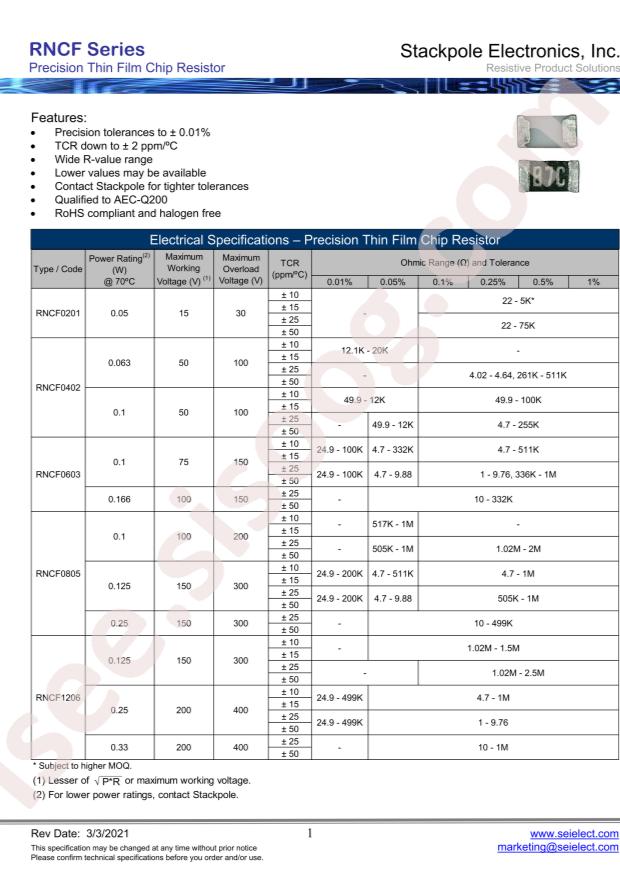 RNCF1210DKE787K