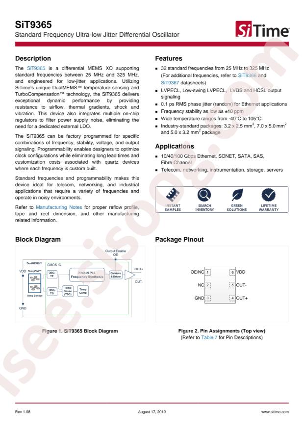 SIT9365AI-2E1-30E168.040678T