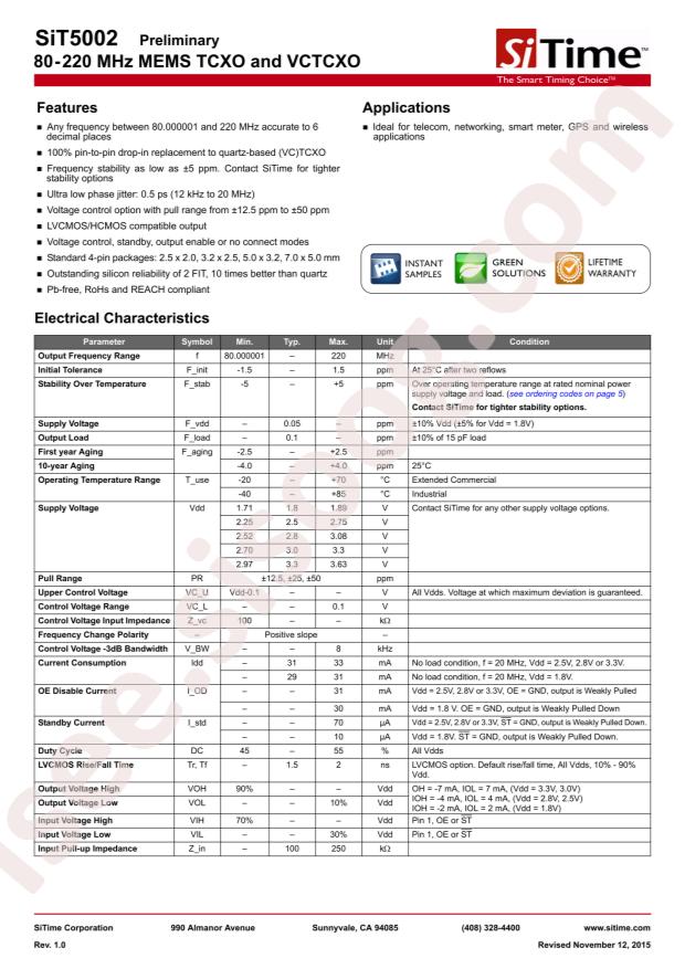 SIT5002AC-8E-33E0-100.000000T