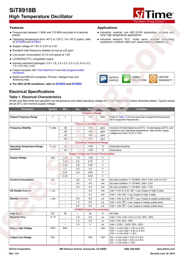 SIT8918BE-33-33E-100.000000T