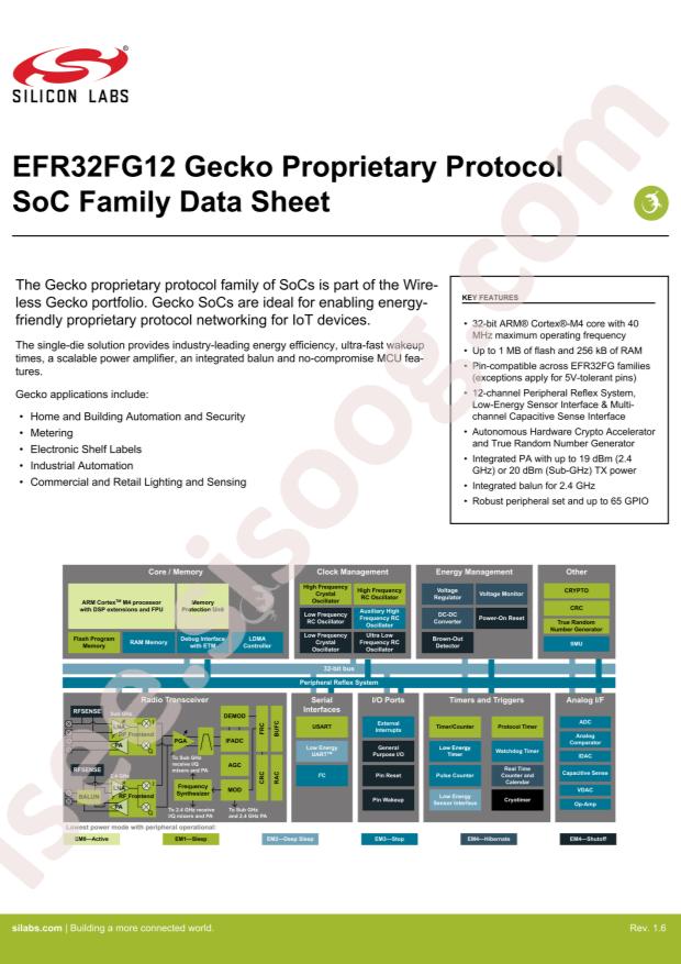 EFR32FG12P431F1024GM68-C