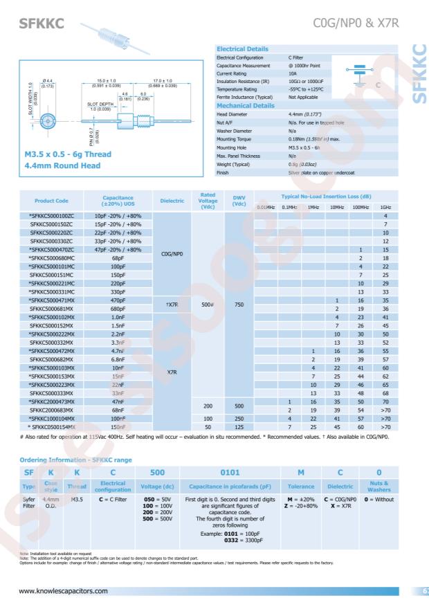SFKKC2000103MX0