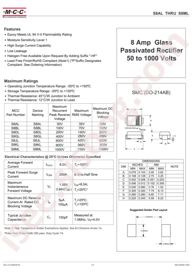 S8ML-TP