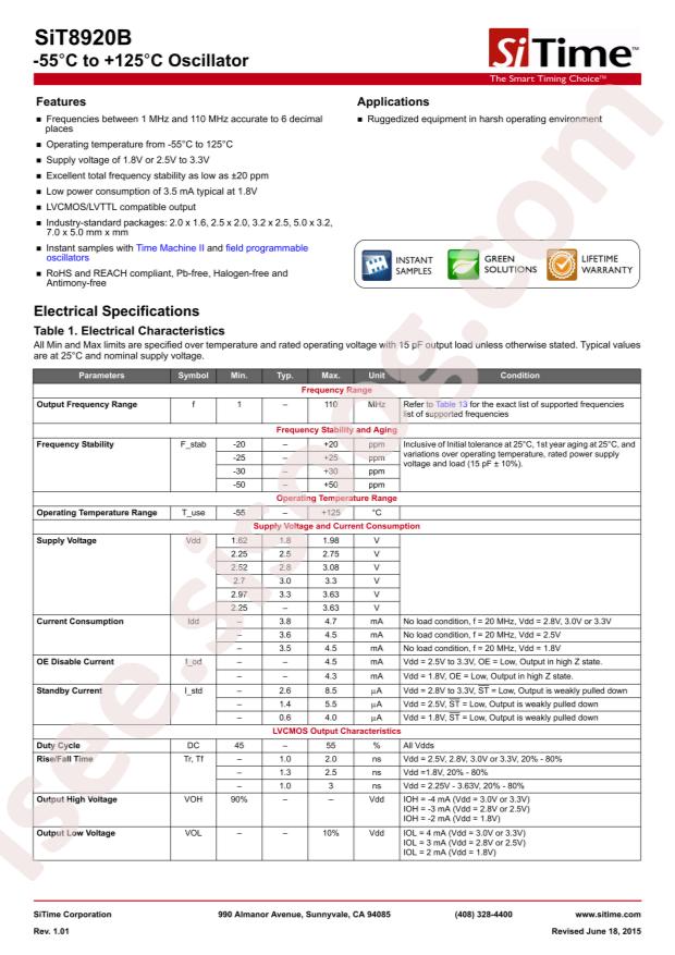 SIT8920BM-12-18S-49.152000E