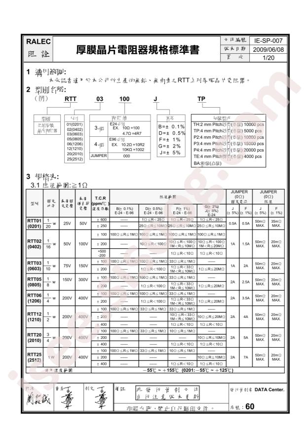 RTT012210FTH