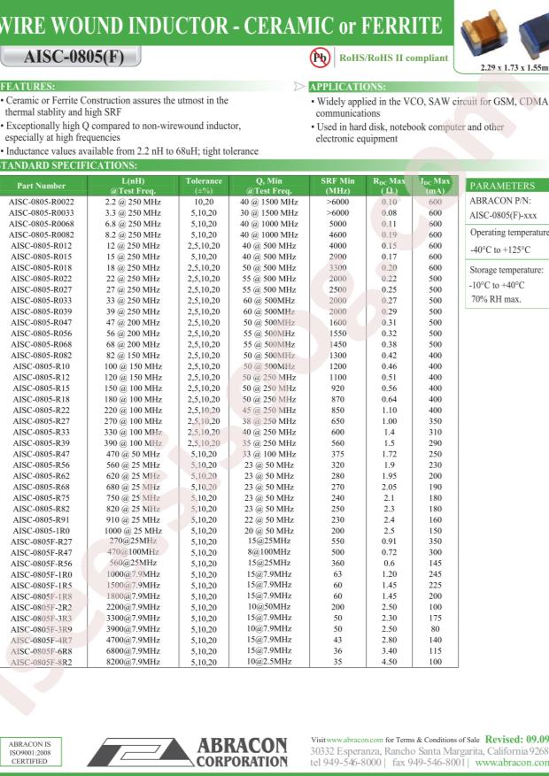 AISC-0805-R082G-T