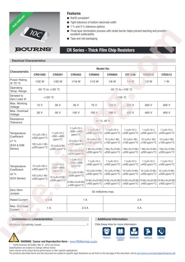 CR2512-FX-10R0ELF