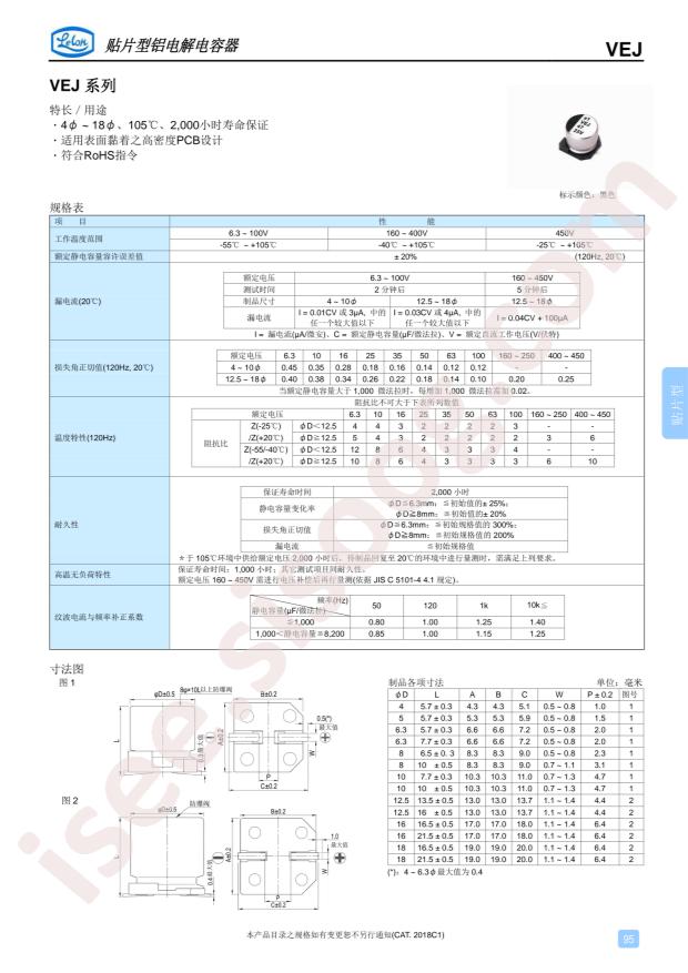 VEJ101M1CTR-0605