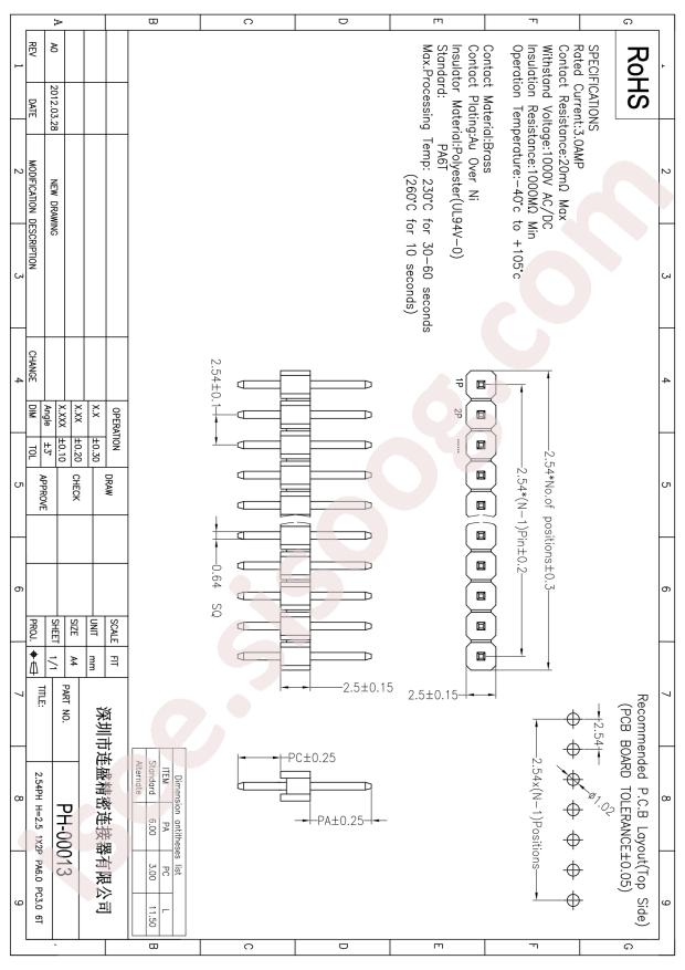 PH-00013