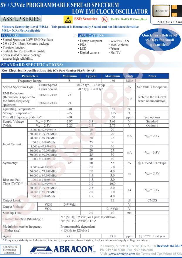 ASSFLP1-R-C16