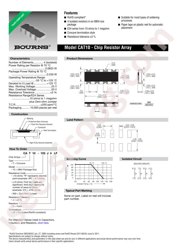 CAT10-334J4LF