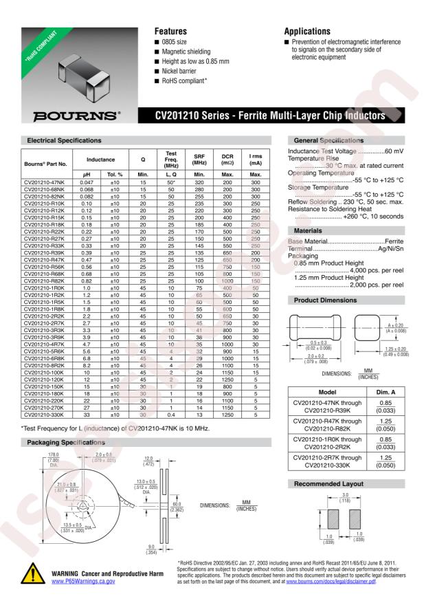 CV201210-68NK