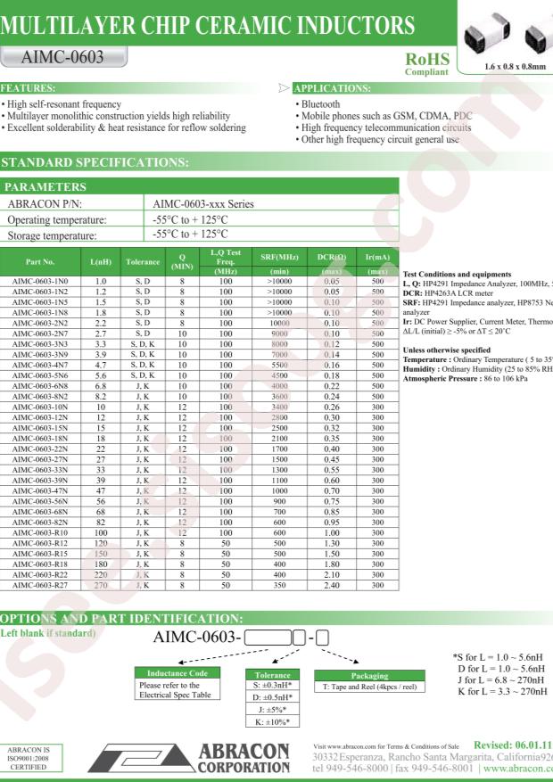 AIMC-0603-R15J-T