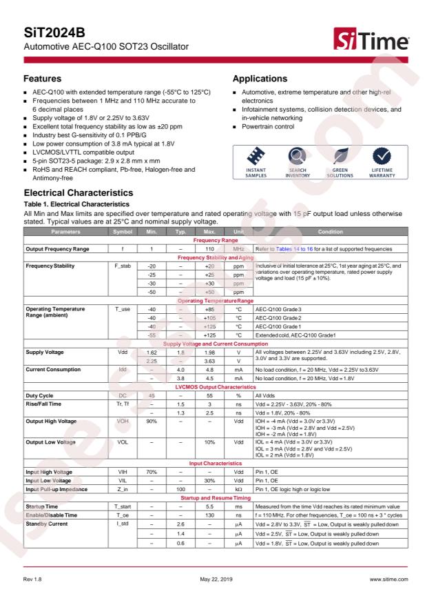 SIT2024BA-S3-XXE-24.576000G