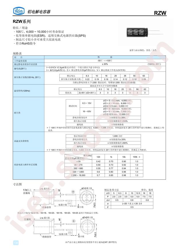 RZW471M1EBK-0820