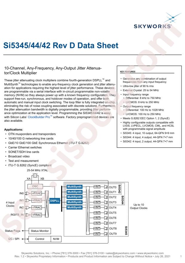 SI5395B-A11065-GM