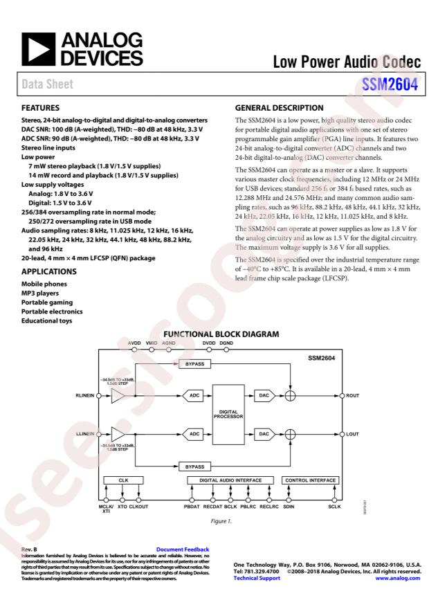 SSM2604CPZ-REEL