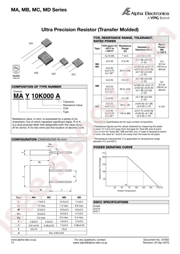 MCX15K000B