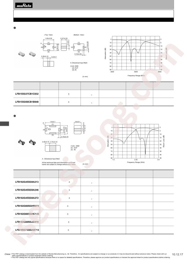 LFL15869MTC1B787