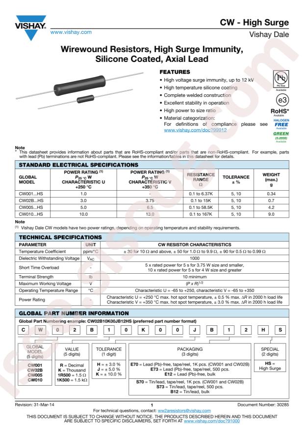 CW0011K600JE12HS