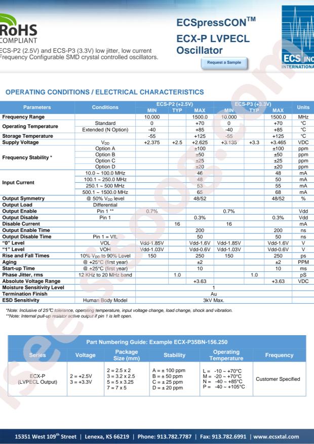 ECX-P23BN-12.000