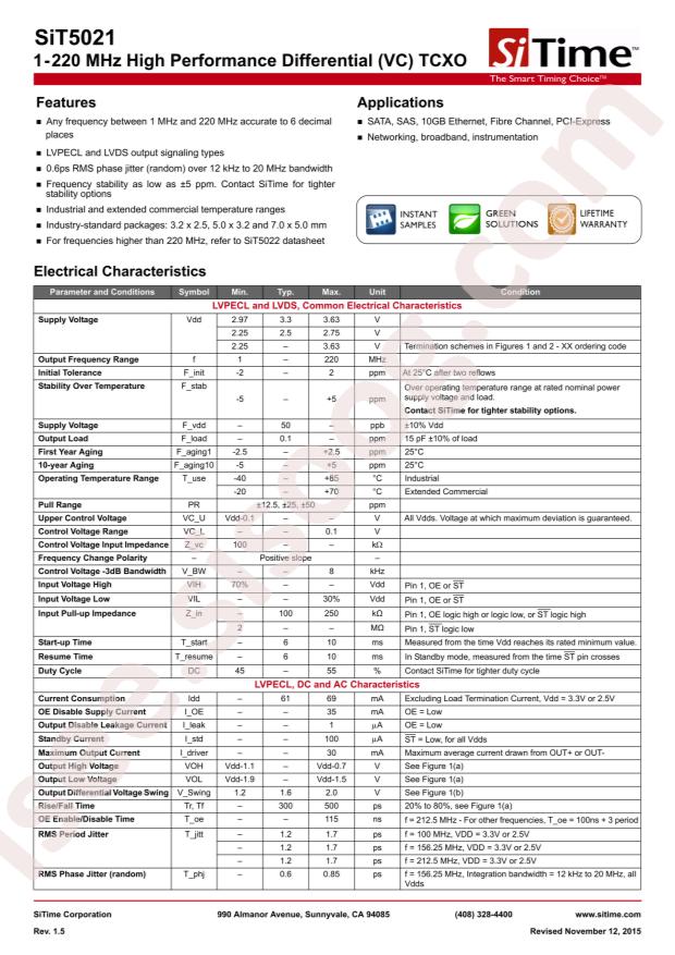 SIT5021AC-2CE-25VB148.351648X