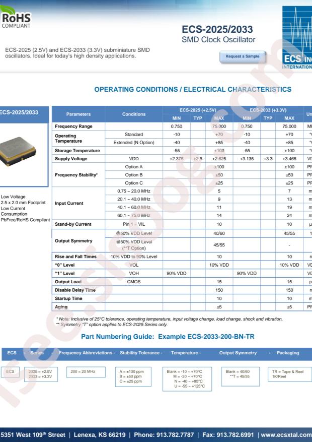 ECS-2033-500-BN