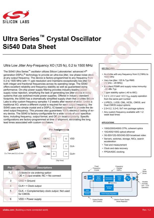 SILICON LABS 540ACA622M080BBG