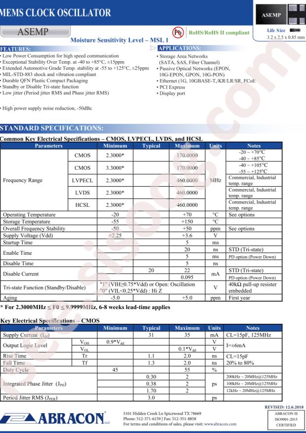 ASEMPLP-125.000MHZ-LR-T