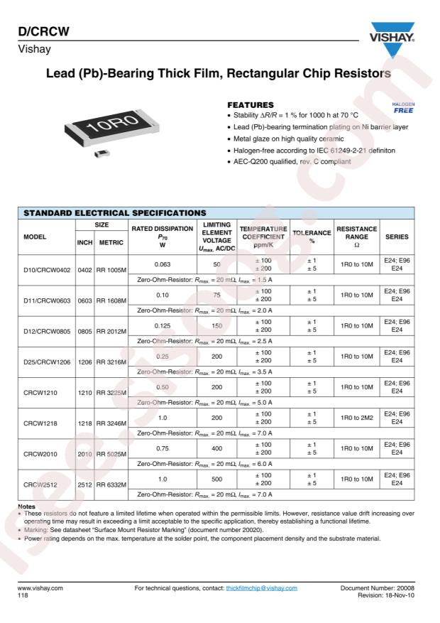 CRCW08057K50FKTA