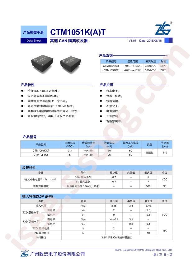 CTM1051KT
