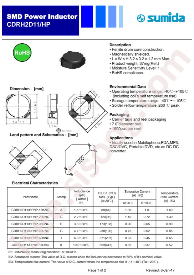 CDRH2D11/HPNP-100NC