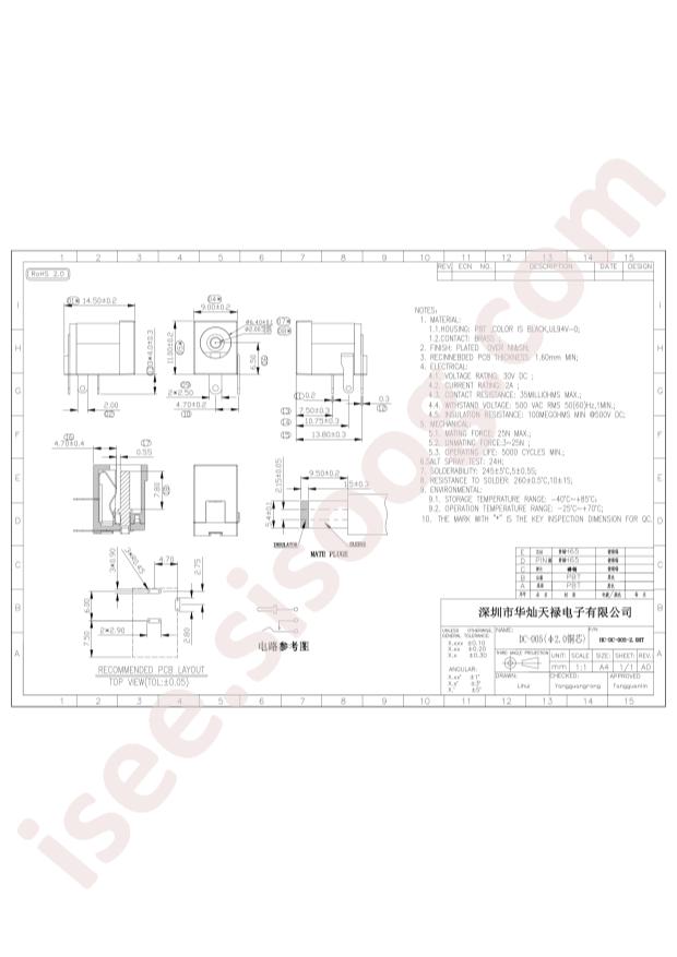 HC-DC-005-2.0HT