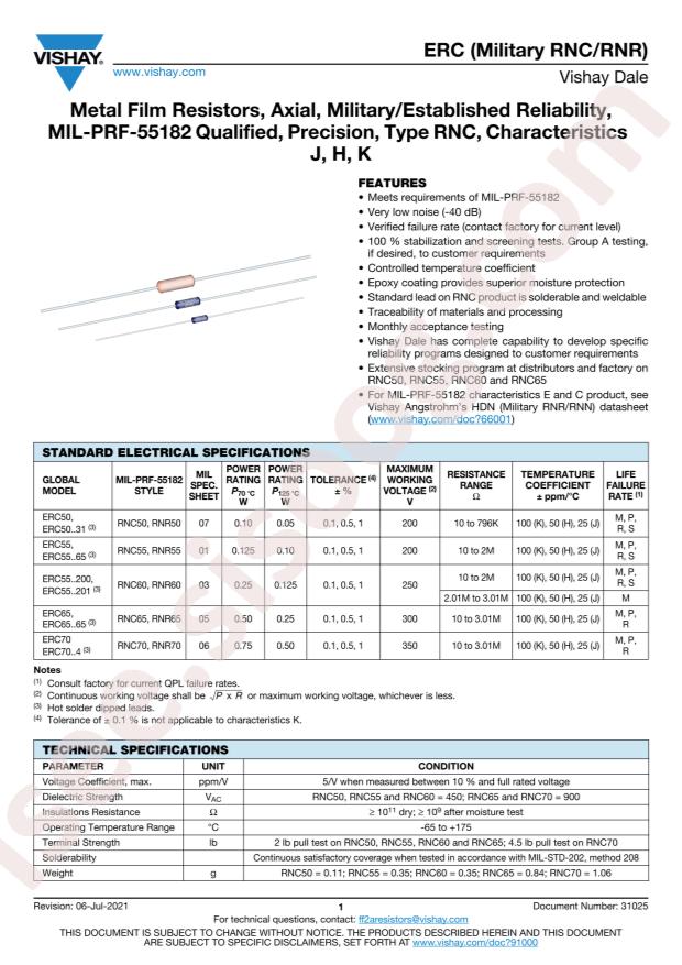RNC55J3280BSRE6