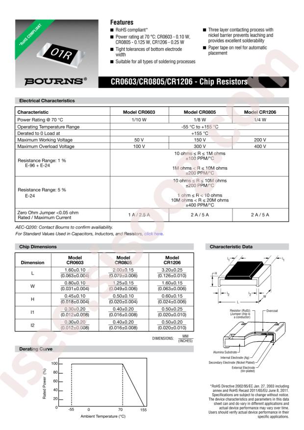 CR1206-FX-1003ELF