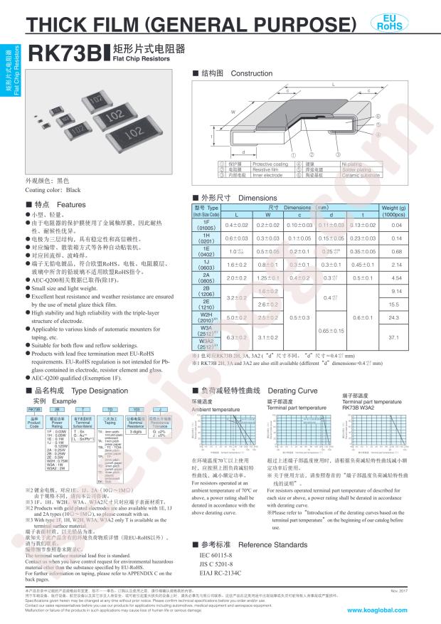 RK73B1JTTD335J