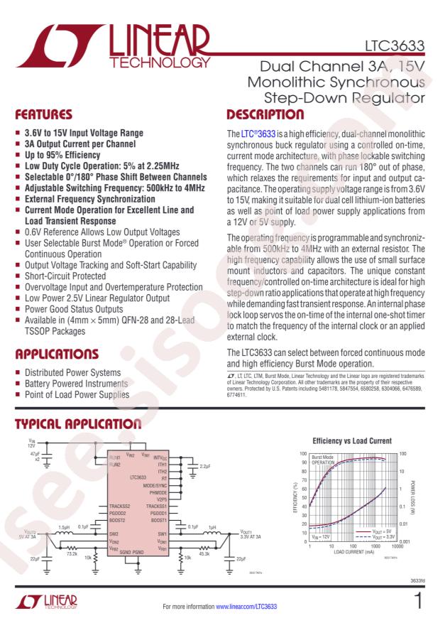 LTC3633EUFD#PBF