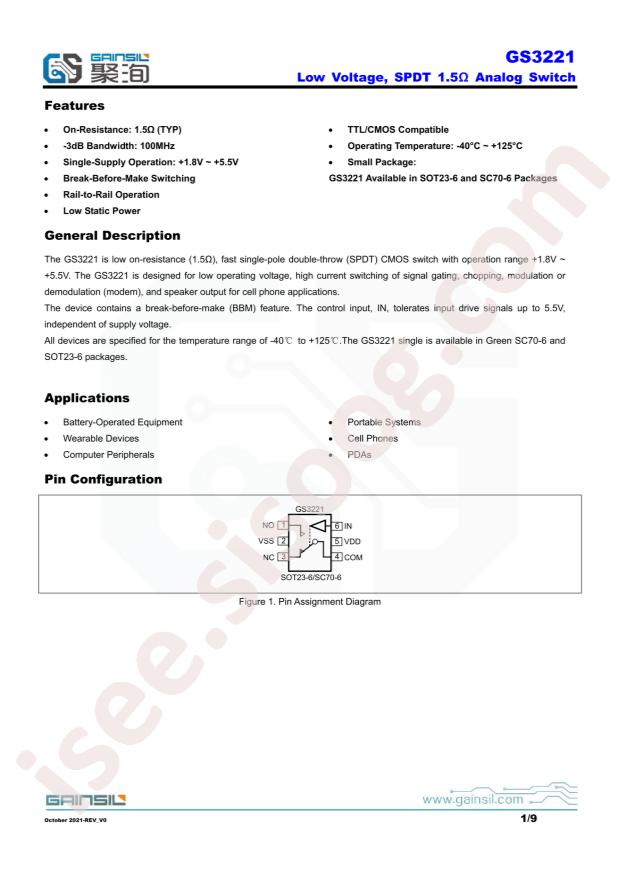 GS3221-CR