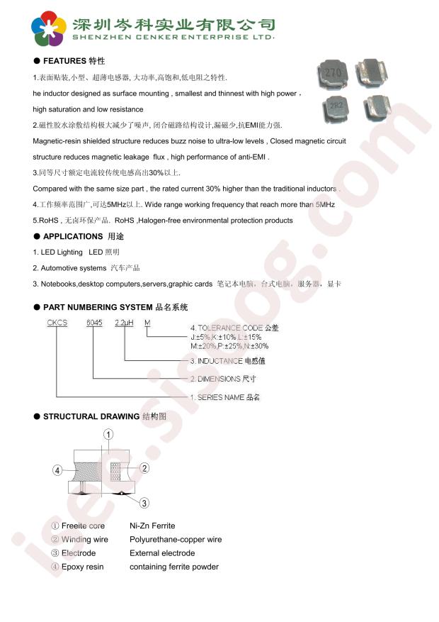 CKCS3012-15uH/M